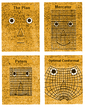 Map Projections