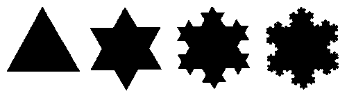 Ad infinitum : The Von Koch Snowflake