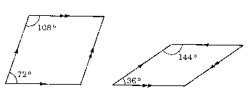 Rhomboids